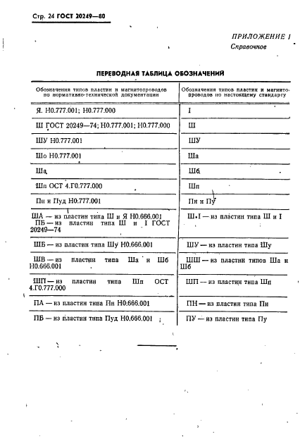  20249-80