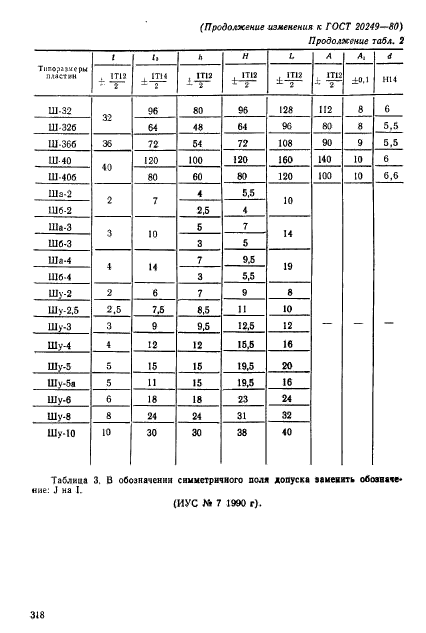  20249-80