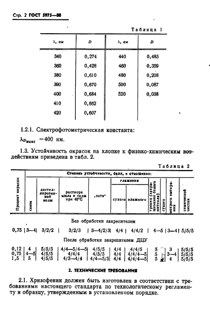  5975-80