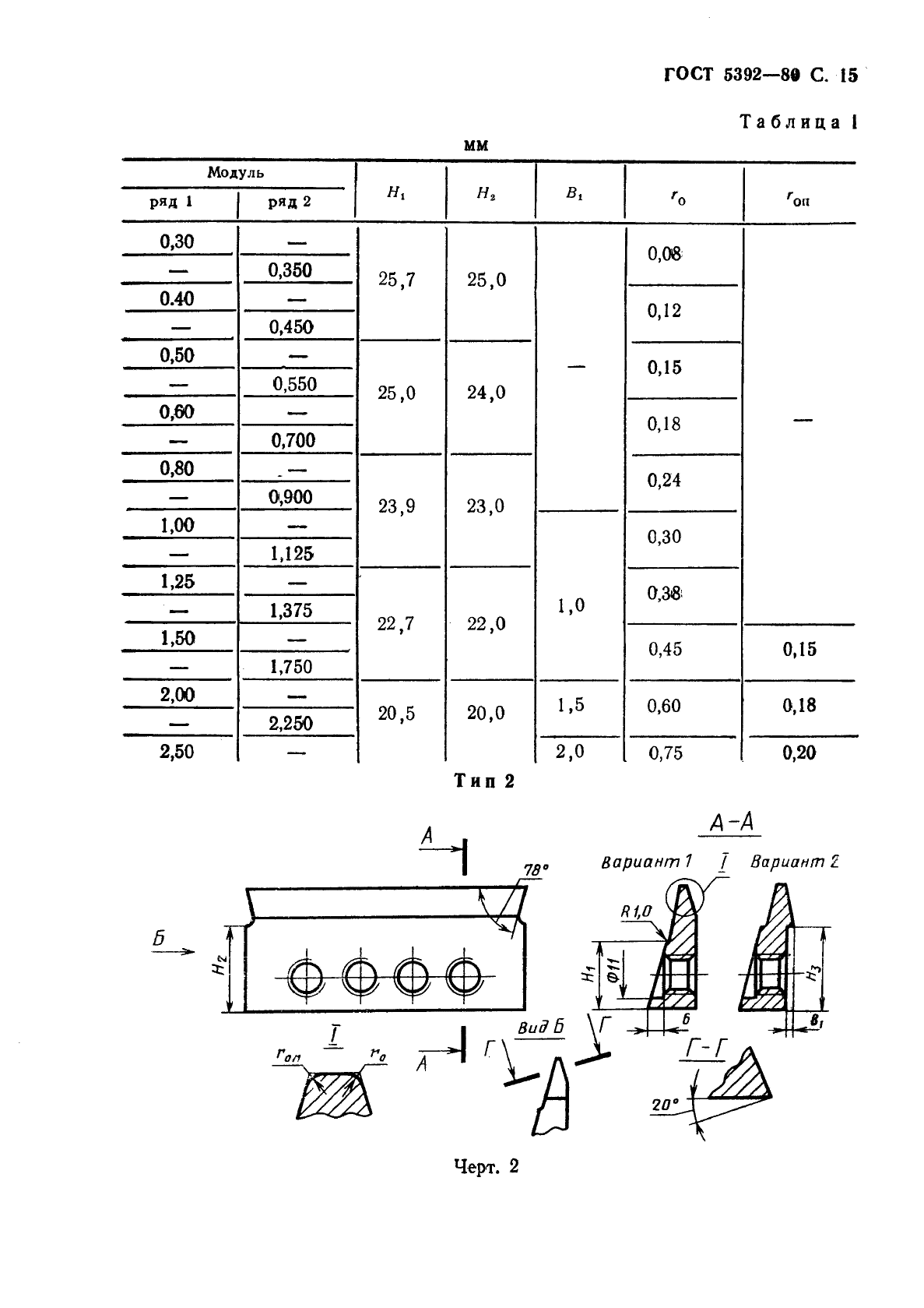  5392-80