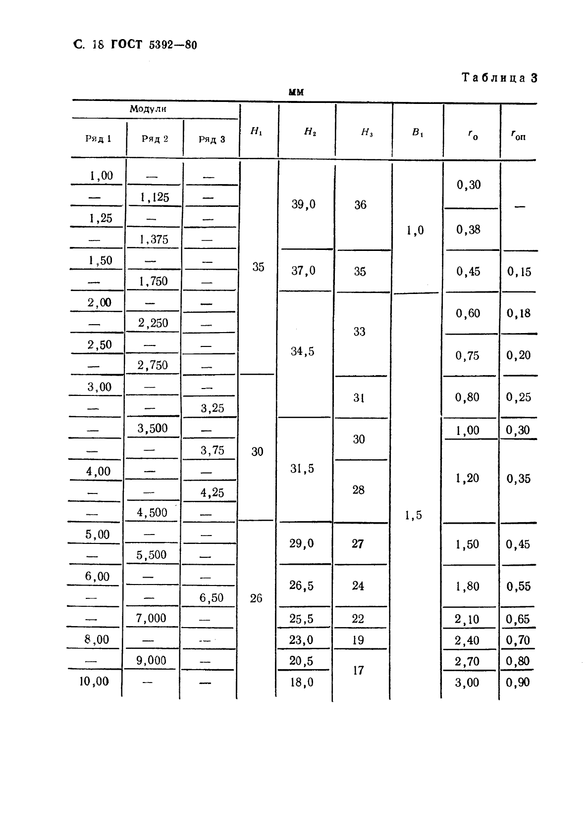  5392-80