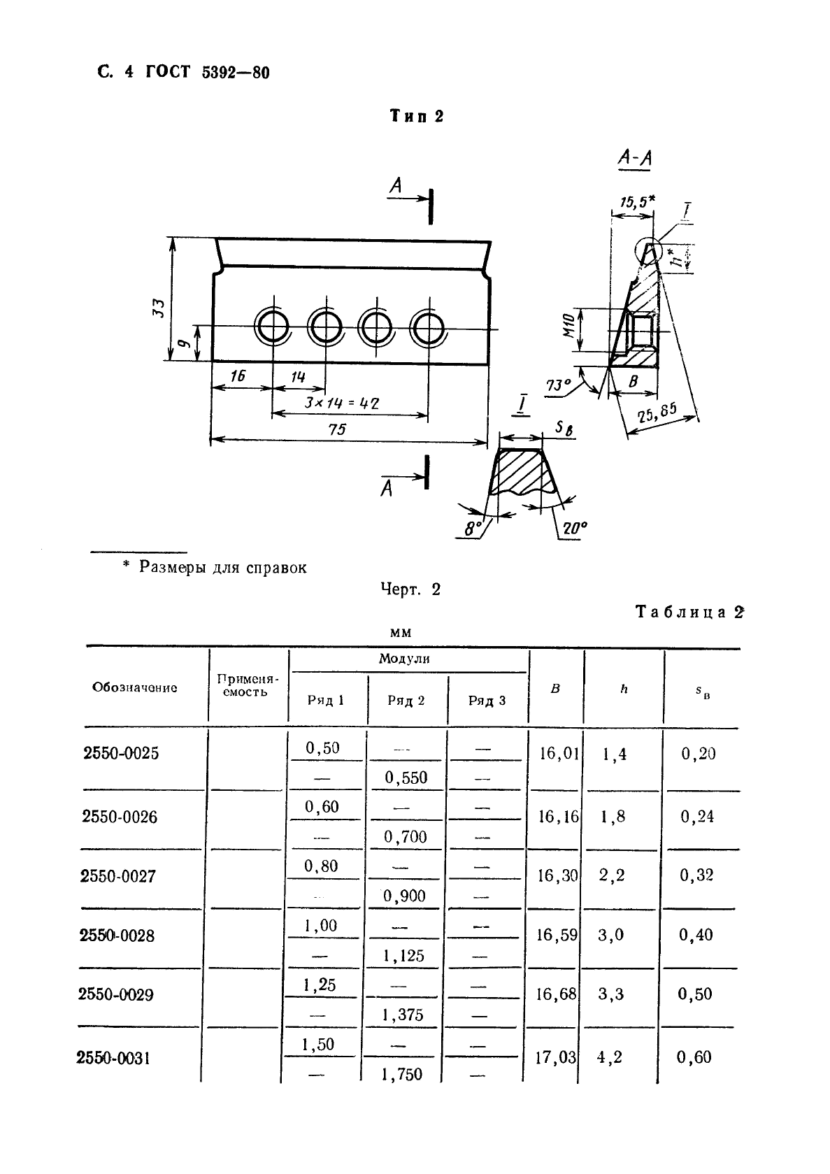  5392-80