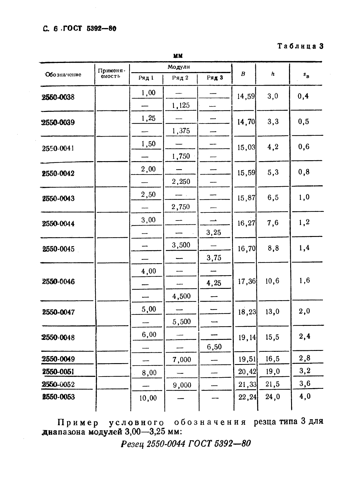  5392-80