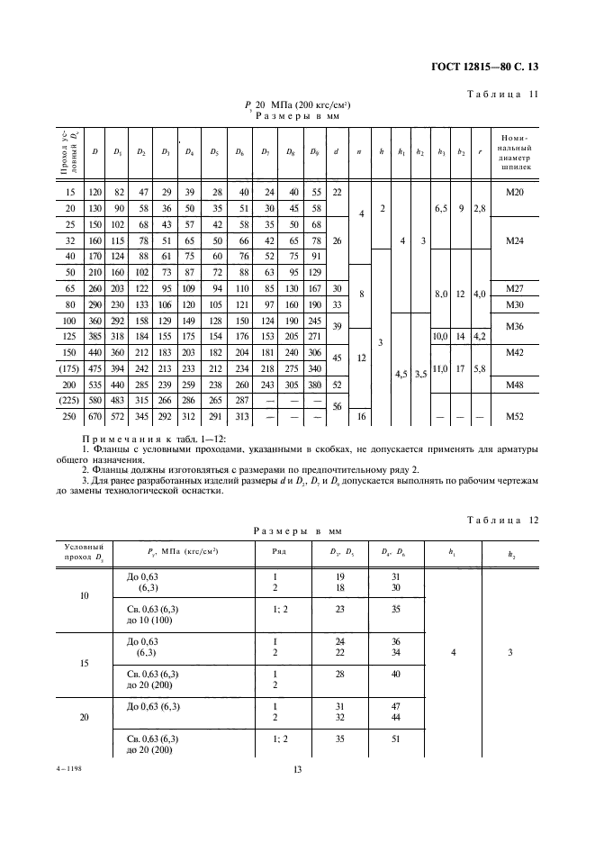  12815-80