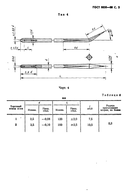  8030-80