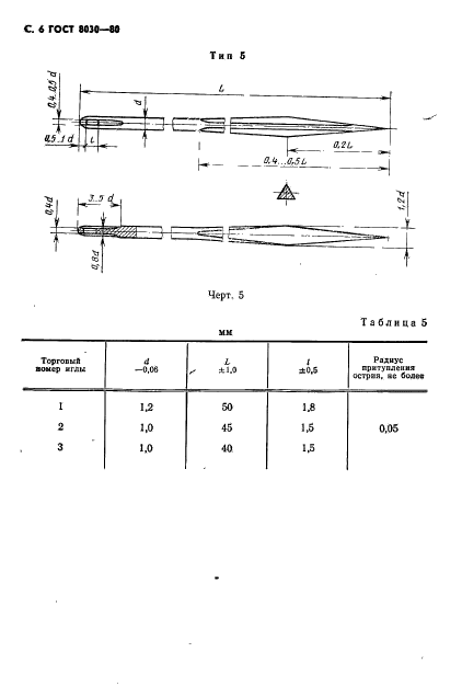  8030-80