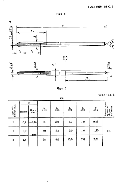  8030-80