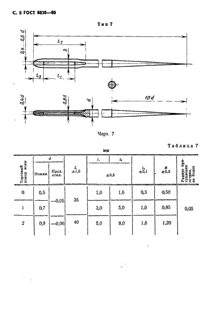  8030-80