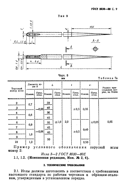  8030-80