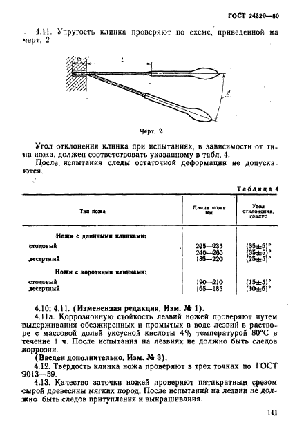  24320-80