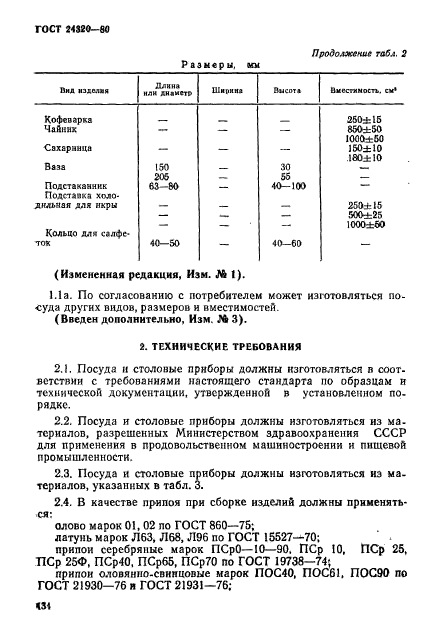  24320-80