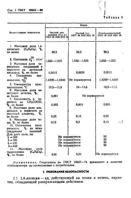  10455-80