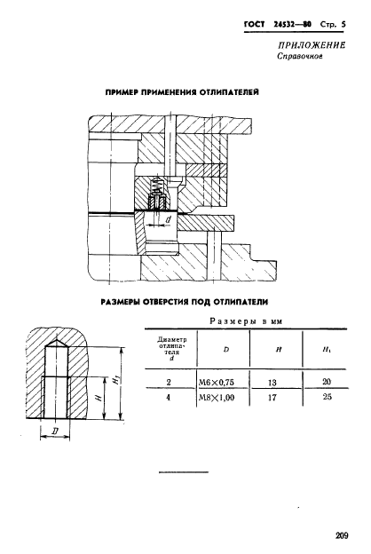  24532-80