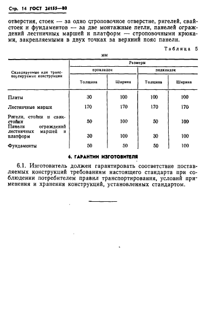  24155-80