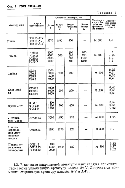  24155-80