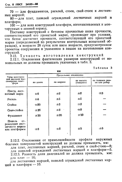  24155-80