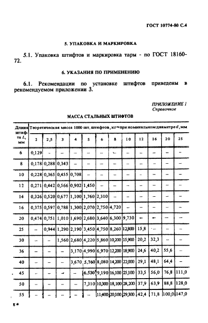  10774-80