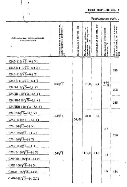  15581-80