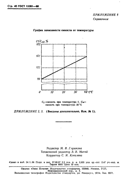  15581-80