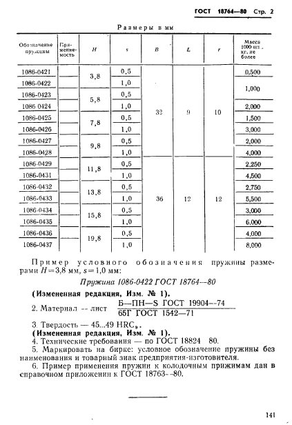  18764-80