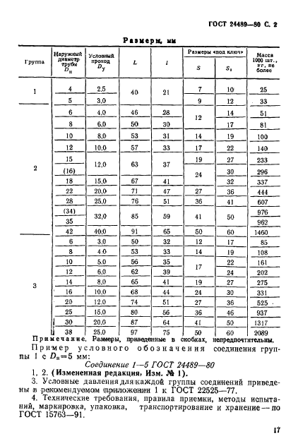  24489-80