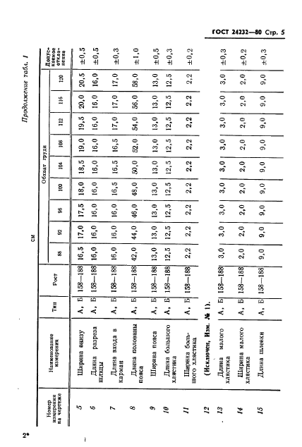  24232-80