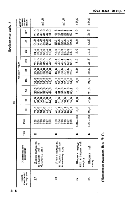  24232-80