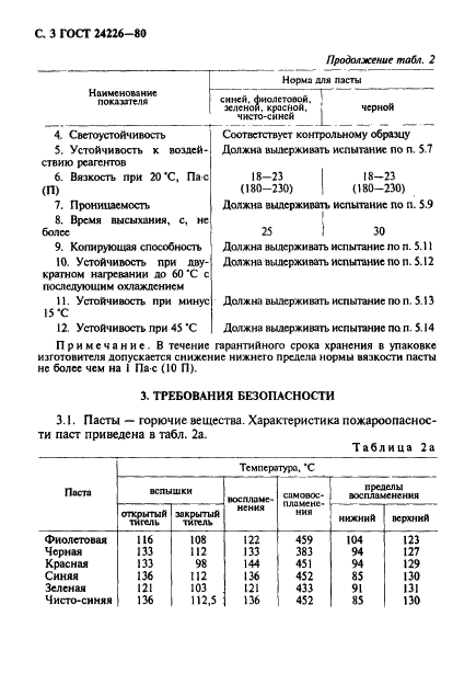  24226-80