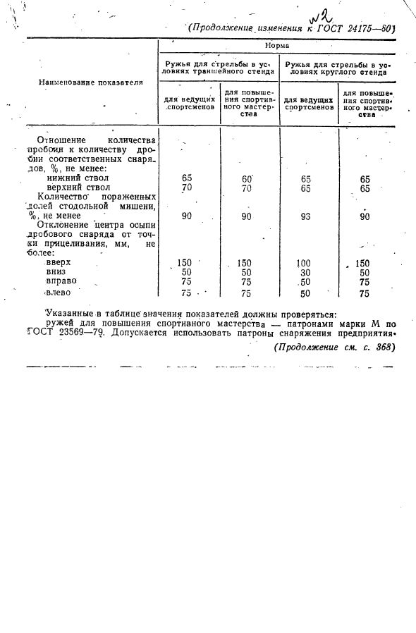  24175-80