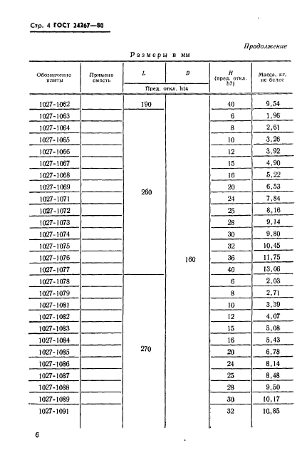  24267-80