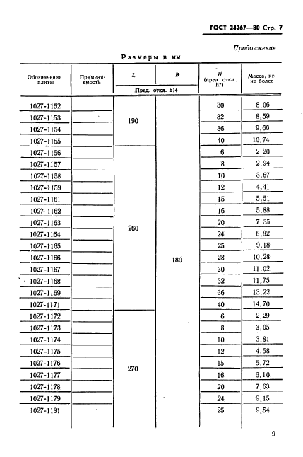  24267-80