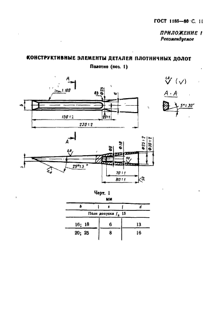  1185-80