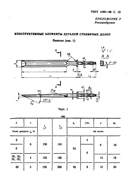  1185-80