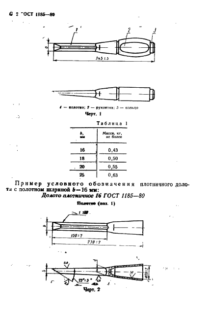  1185-80