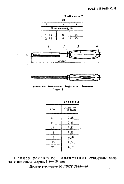  1185-80