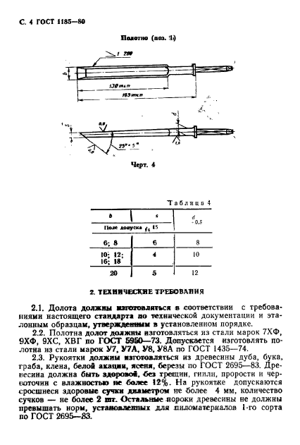  1185-80