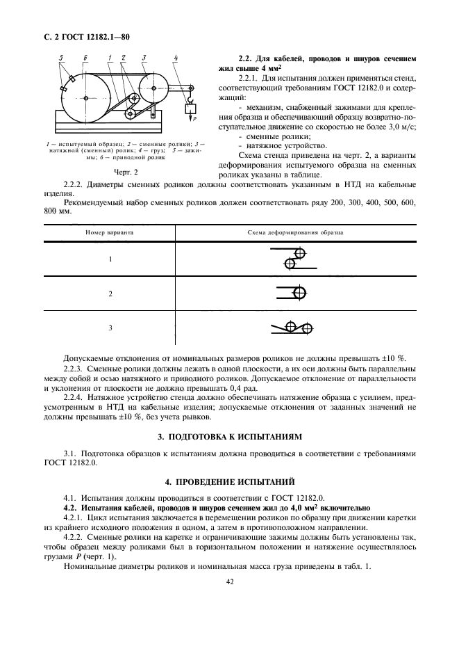  12182.1-80