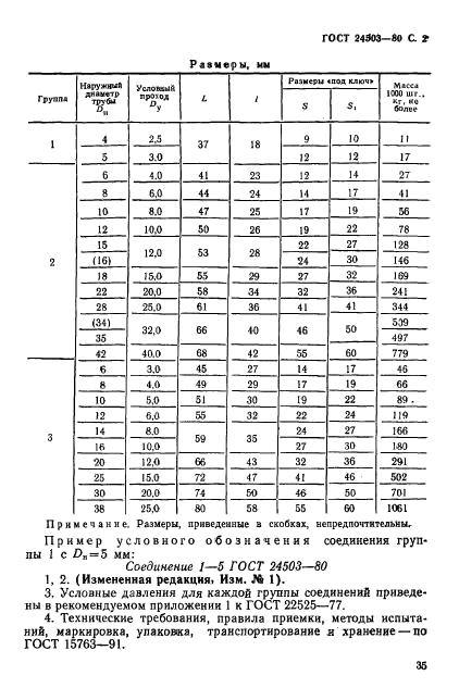  24503-80