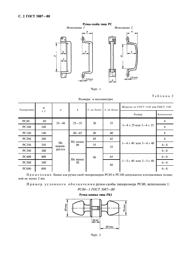  5087-80