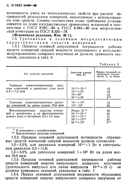  24469-80