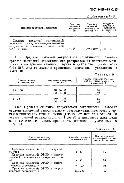  24469-80