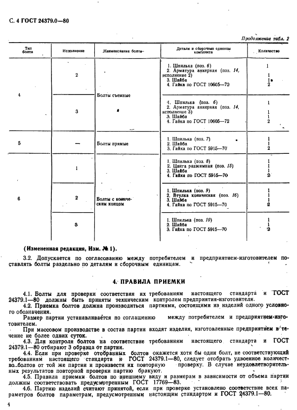  24379.0-80