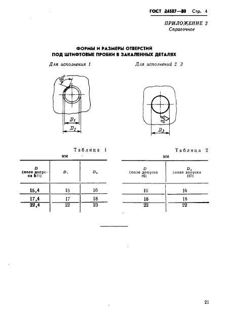  24527-80