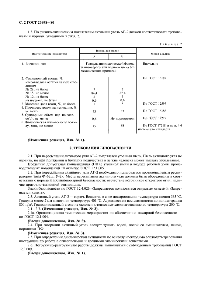  23998-80