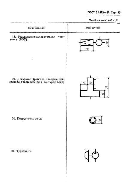  21.403-80