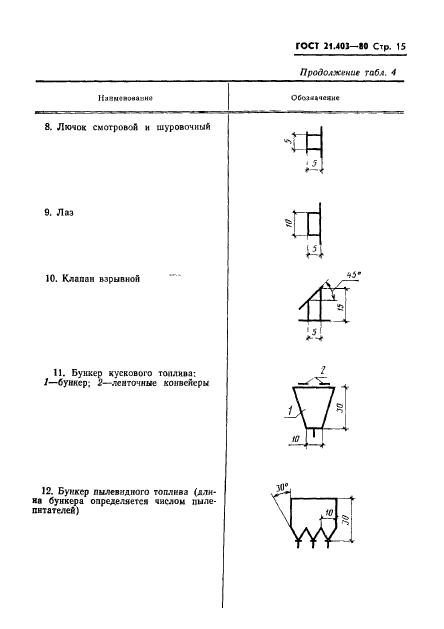  21.403-80