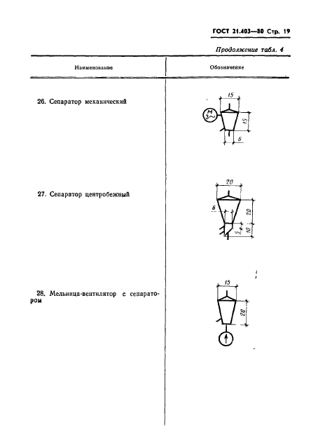  21.403-80