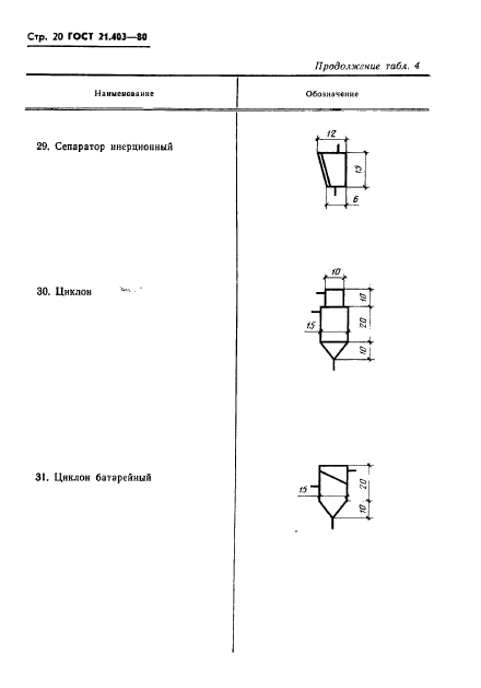  21.403-80