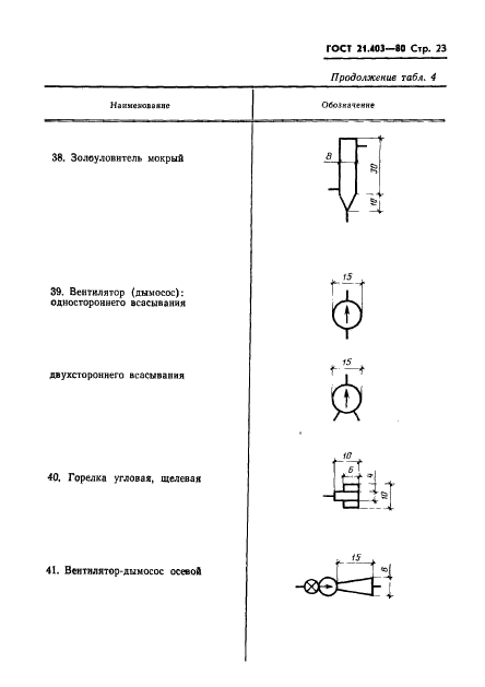  21.403-80