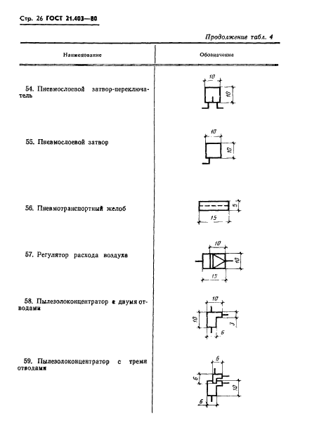  21.403-80